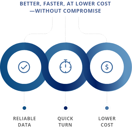 better-faster-graph